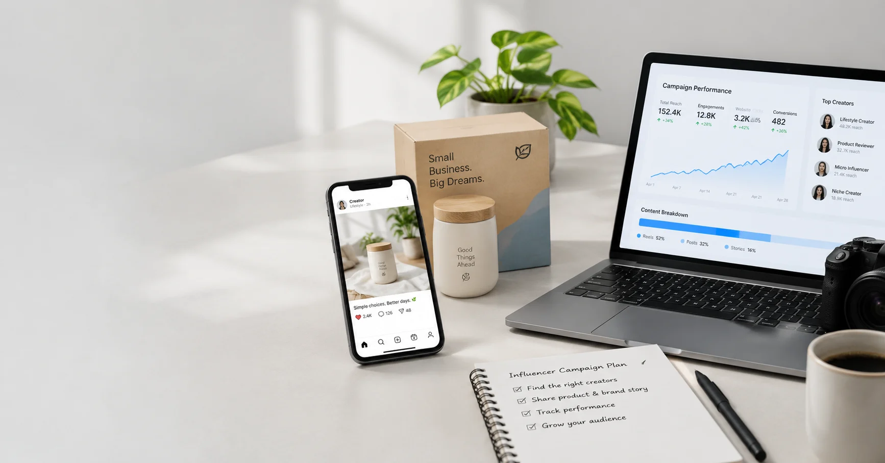 Small brand collaborating with a content creator to promote products through social media influencer marketing